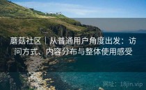 蘑菇社区｜从普通用户角度出发：访问方式、内容分布与整体使用感受