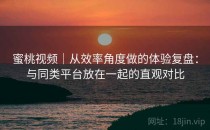 蜜桃视频｜从效率角度做的体验复盘：与同类平台放在一起的直观对比